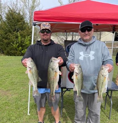 Read more about the article Tournament Results Lake Wylie, SC April 2, 2022