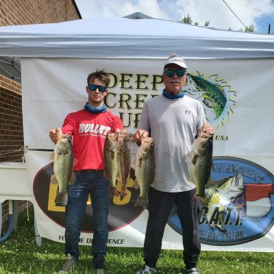 Read more about the article Tournament Results East Roanoke River, NC May 14, 2022