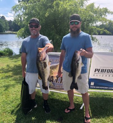 Read more about the article Tournament Results Tidewater Chowan River, NC May 15, 2022