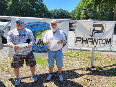 Read more about the article Tournament Results Phantom Outdoors Invitational High Rock Lake, NC June 18, 2022