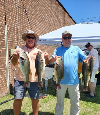 Read more about the article Tournament Results East Roanoke River, NC June 25, 2022