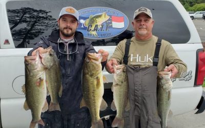 Read more about the article Tournament Results Old North Falls Lake, NC Oct 2, 2022