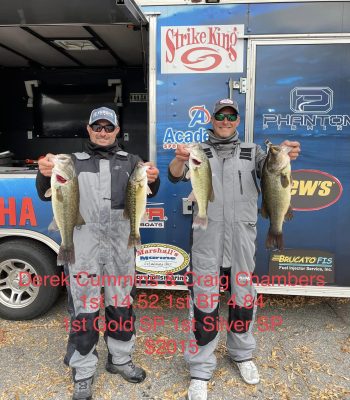 Read more about the article Tournament Results Lake Norman, NC Oct 29, 2022