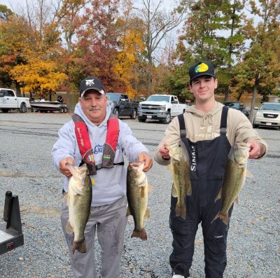 Read more about the article Tournament Results Yadkin High Rock, NC Oct 29, 2022