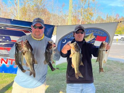 Read more about the article Tournament Results Cooper River, SC Nov 26, 2022