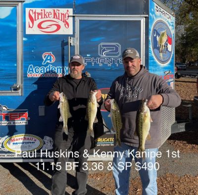 Read more about the article Tournament Results Lake Norman November 26, 2022