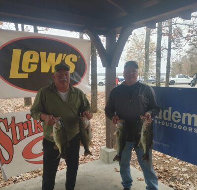 Tournament Results Lake Murray, SC March 7, 2020 - Carolina