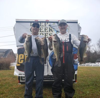 Read more about the article Tournament Results East Fall Final Roanoke River, NC Dec 3, 2022