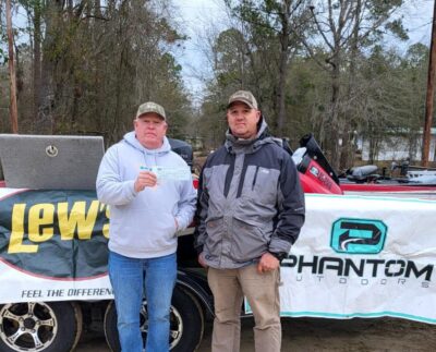 Read more about the article Tournament Results Savannah River, SC Jan 21, 2023