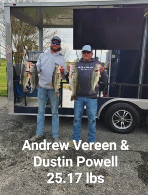 Read more about the article Tournament Results CW Bass Nation Waccamaw River, SC Mar 11, 2023