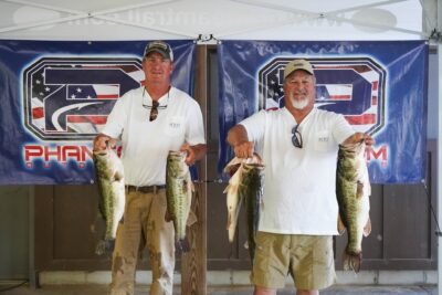 Read more about the article Tournament Results Phantom Outdoors Open Santee Cooper, SC May 6, 2023