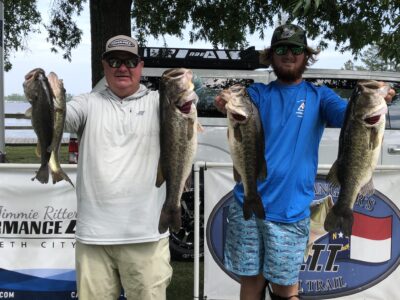 Read more about the article Tournament Results Tidewater Pasquotank River, NC May 13, 2023