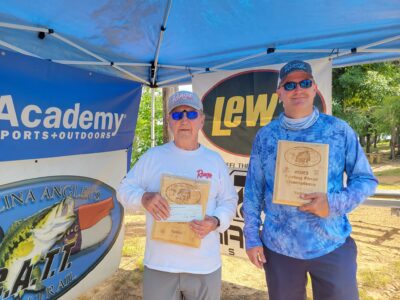 Read more about the article Tournament Results Yadkin Spring Final High Rock Lake, NC June 10, 2023