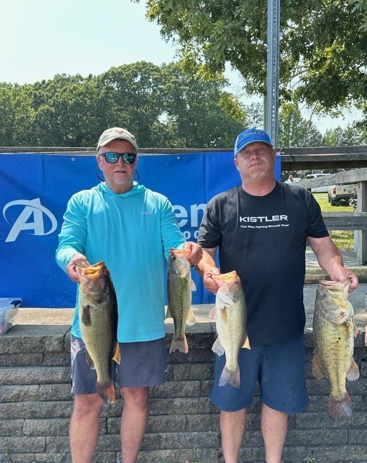 Tournament Results Yadkin High Rock, NC Aug 19, 2023