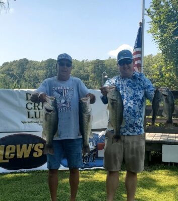 Read more about the article Tournament Results East Roanoke River, NC Aug 19, 2023