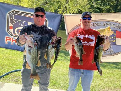 Read more about the article Tournament Results Cooper River, SC Oct 21, 2023