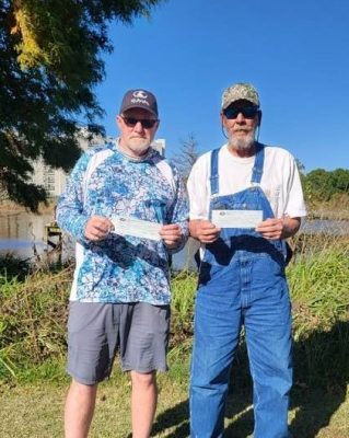 Read more about the article Tournament Results Neuse River, NC Oct 28, 2023