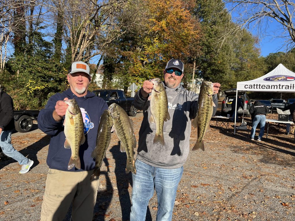 Tournament Results Lake Norman, NC Nov 24, 2023