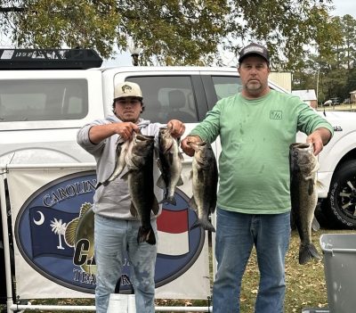 Read more about the article Tournament Results Tidewater Pasquotank River, NC Nov 11, 2023