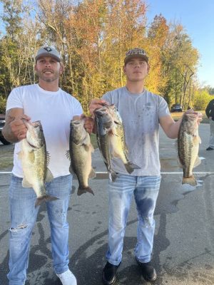 Read more about the article Tournament Results Waccamaw River, SC Nov 18, 2023