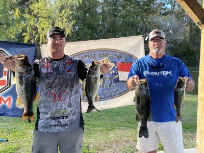Read more about the article Tournament Results Cooper River, SC Fall Final Nov 18, 2023