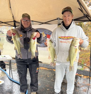 Read more about the article Tournament Results Lake Wylie, SC Nov 11, 2023