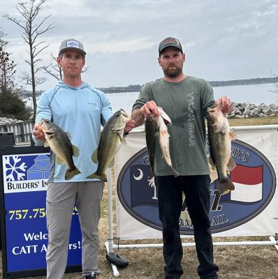 Read more about the article Tournament Results Tidewater Fall Final Perquimans River, NC Dec 3, 2023