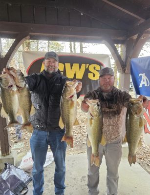 Read more about the article Tournament Results Lake Murray, SC Fall Final Dec 16, 2023