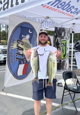 Read more about the article Tournament Results Lake Norman, NC Open April 20, 2024