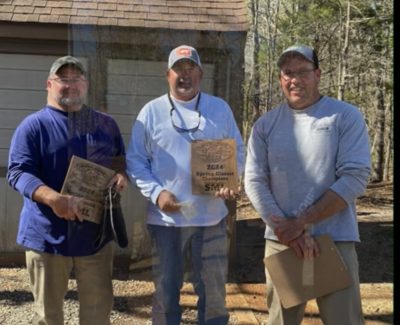 Read more about the article Tournament Results Smith Mtn Lake, VA Spring Final April 7, 2024