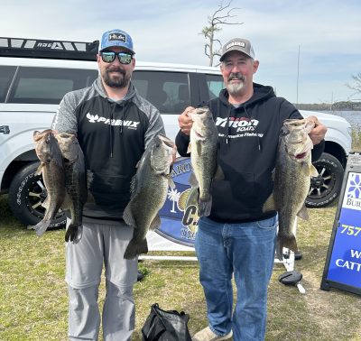 Read more about the article Tournament Results Tidewater Perquimans River, NC Mar 30, 2024